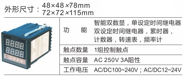 ZN48/ZN72电子计数器