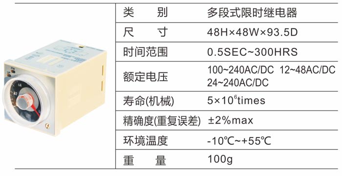 H3BA-N8/N8H时间继电器