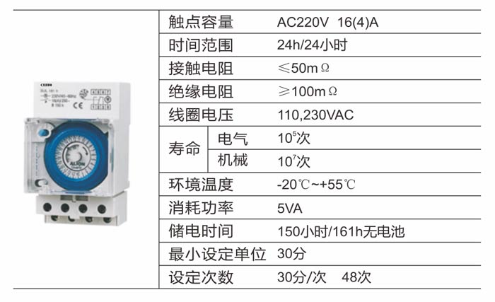 SUL181h/161h定时器